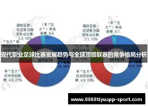 现代职业足球比赛发展趋势与全球顶级联赛的竞争格局分析