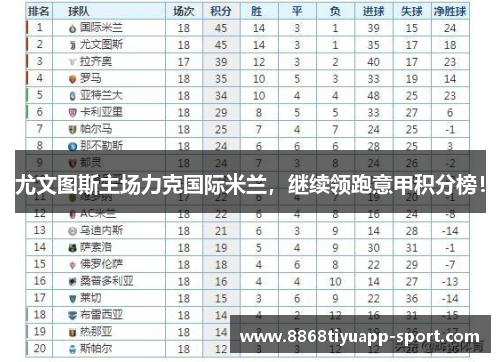 尤文图斯主场力克国际米兰，继续领跑意甲积分榜！